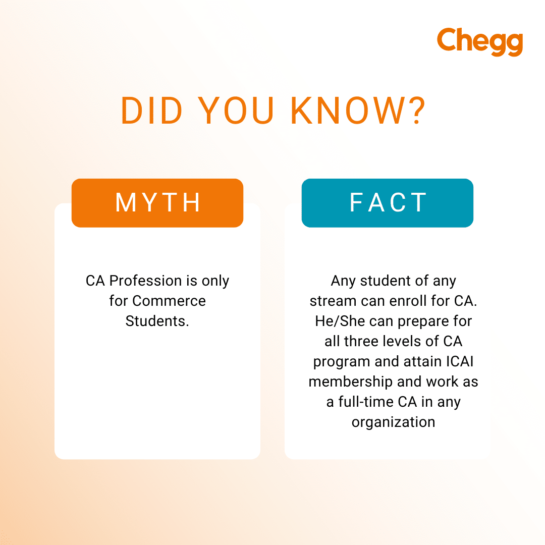 15 HighestPaying Commerce Stream Jobs list with Salary & Opportunities