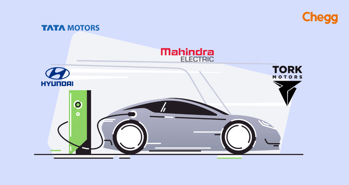 electric vehicles company in india