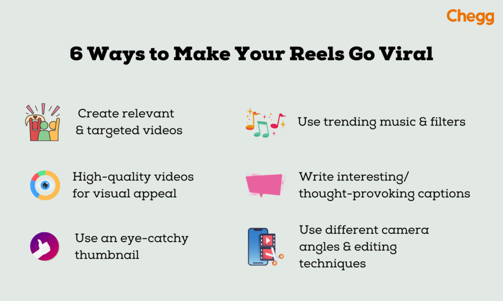 Ways to Make Instagram reels Go Viral