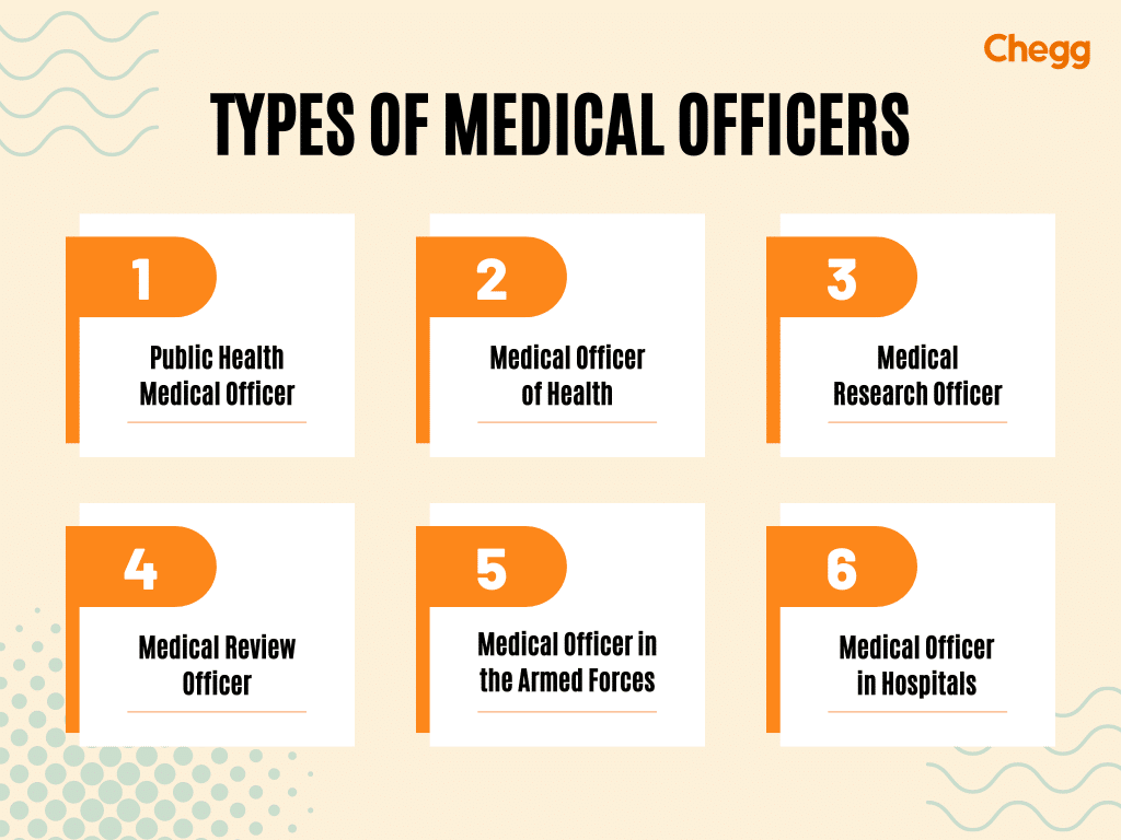 Types of medical officers