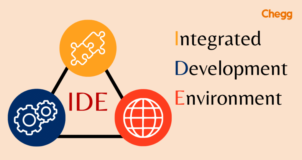 IDE Full Form Integrated Development Environment