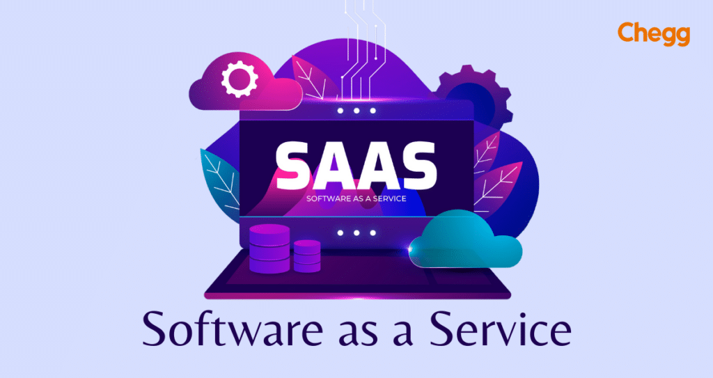 SaaS Full Form Software as a Service