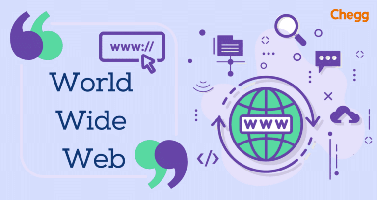 1. WWW Full Form: Amazing World Wide Web