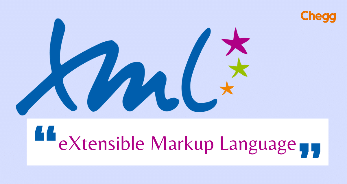 XML Full Form EXtensible Markup Language xml-full-form-extensible-markup-language