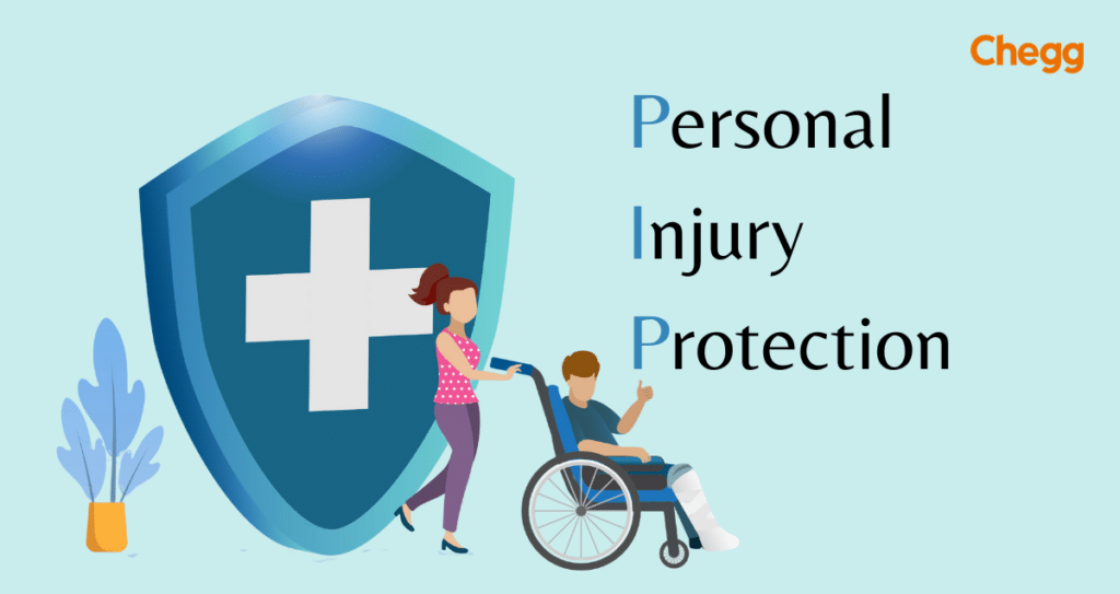 PIP Full Form Personal Injury Protection