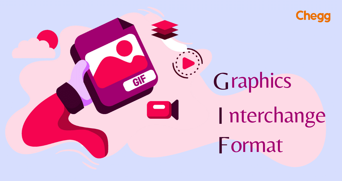 gif-full-form-graphics-interchange-format
