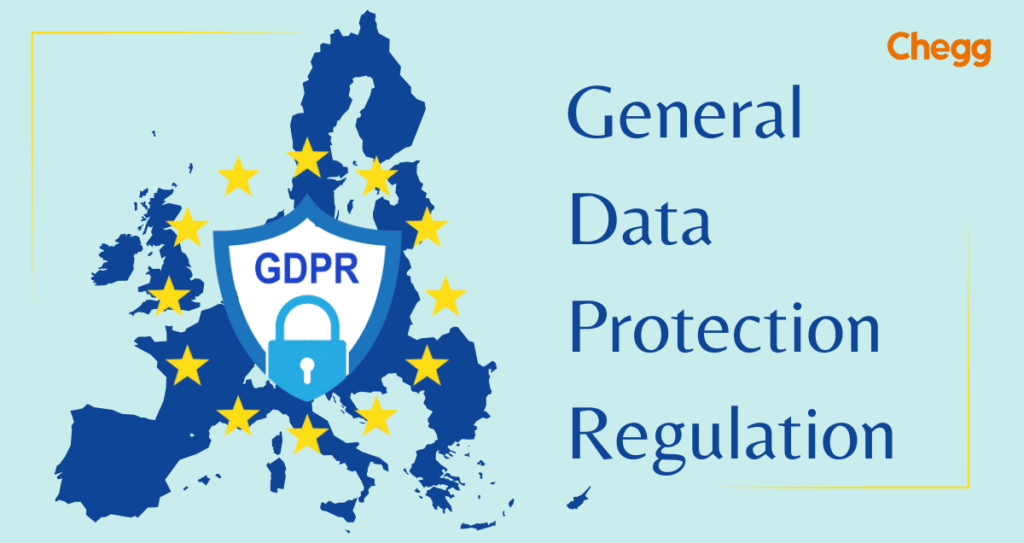 GDPR Full Form General Data Protection Regulation gdpr-full-form-general-data-protection-regulation