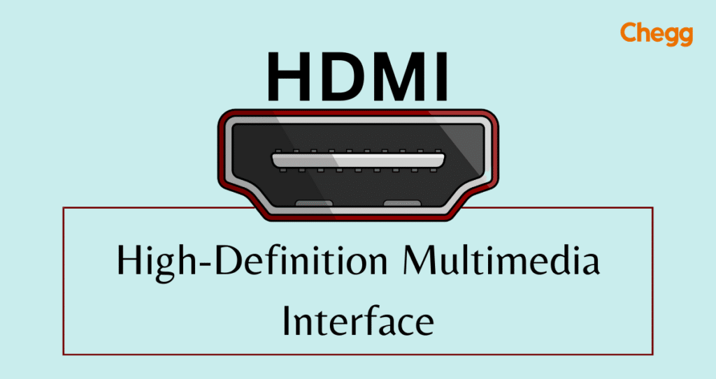 HDMI Full Form HighDefinition Multimedia Interface