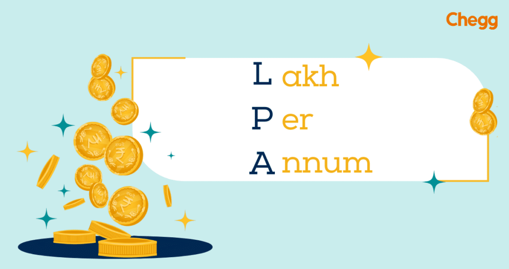 LPA Full Form Lakh Per Annum lpa-full-form-lakh-per-annum