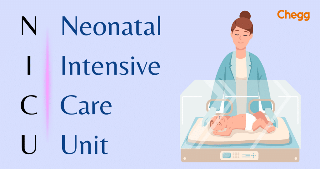 NICU Full Form Neonatal Intensive Care Unit
