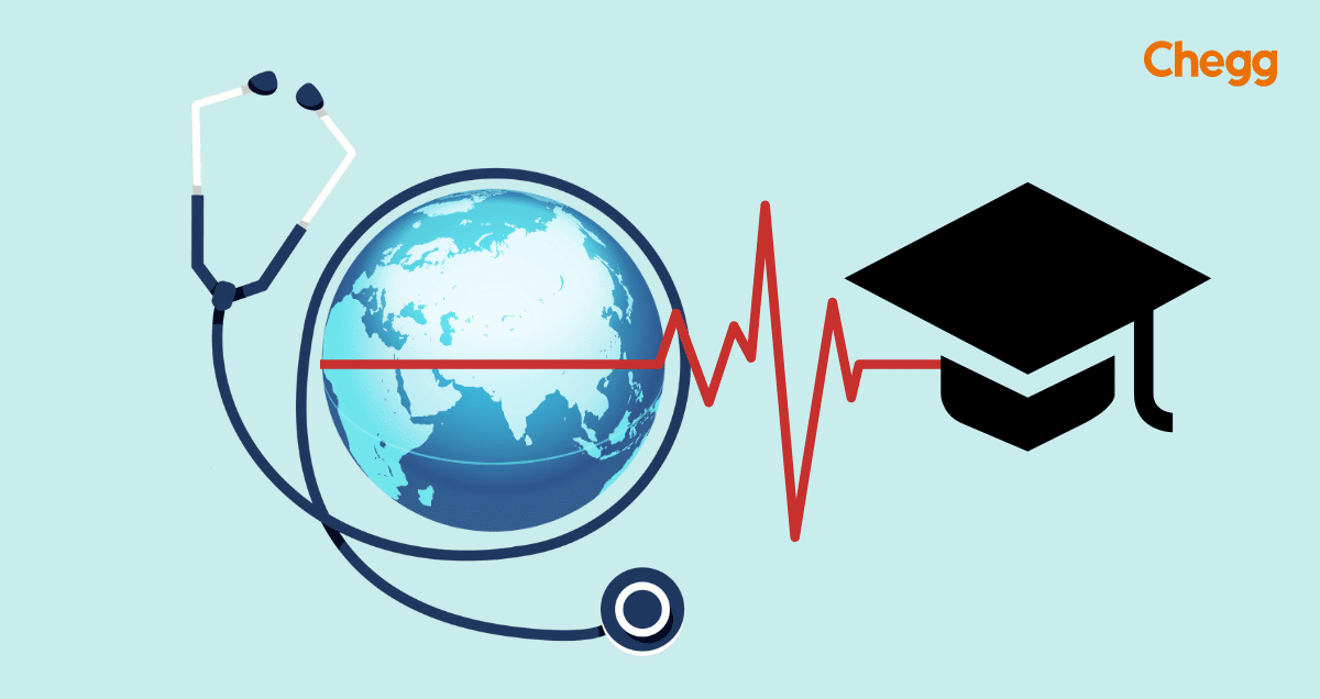 Best Medical Colleges in the World for Aspiring Doctors2024