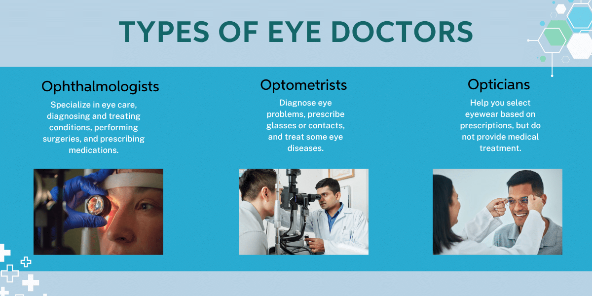 Ophthalmology Types How to Become an Ophthalmologist: Proven Success Tips in 2025