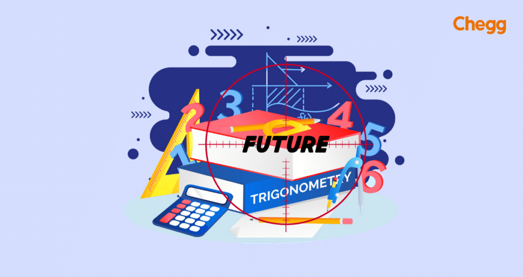 Scope of Mathematics