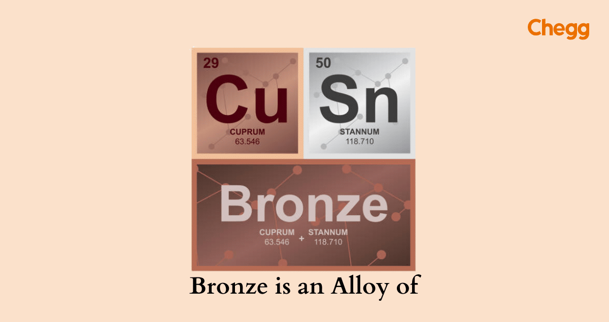bronze is an alloy of