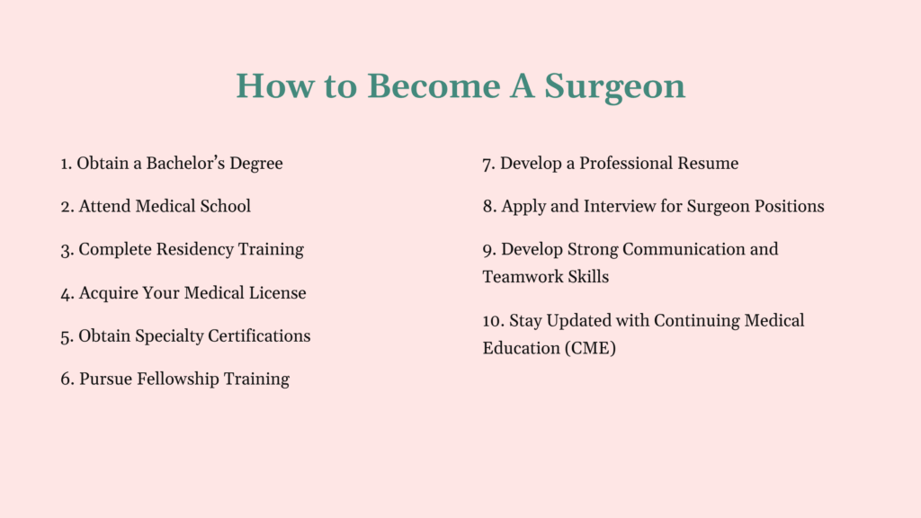 how to become a surgeon