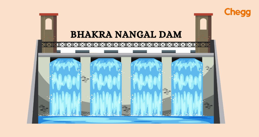 bhakra nangal dam