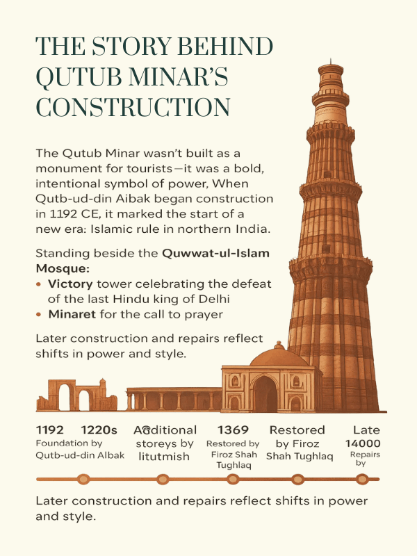 qutub minar