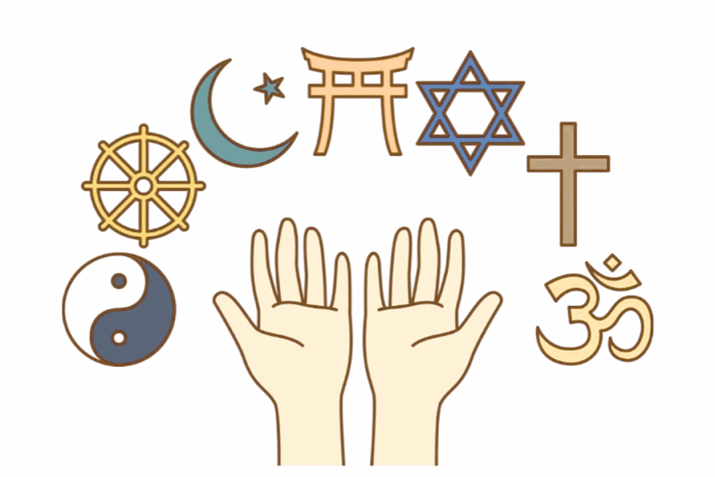 right to freedom of religion