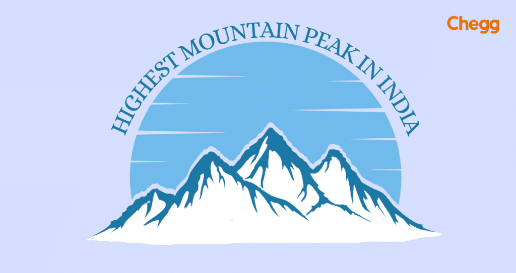 Highest Mountain Peak in India: Top 10 Thrilling Summits