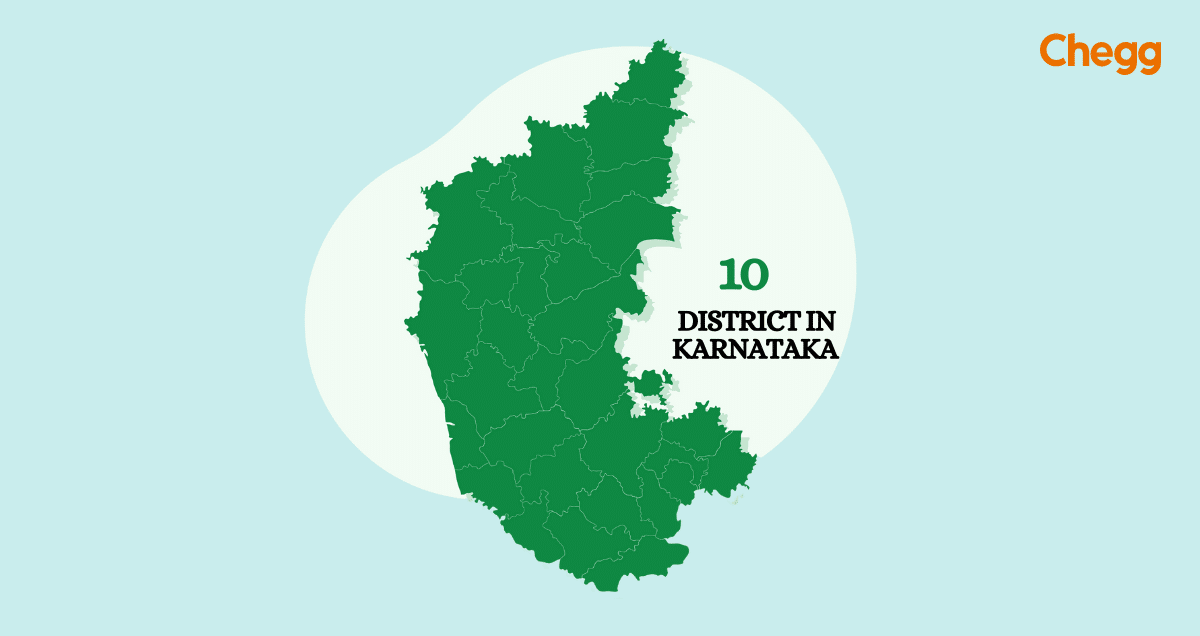 how many district in karnataka