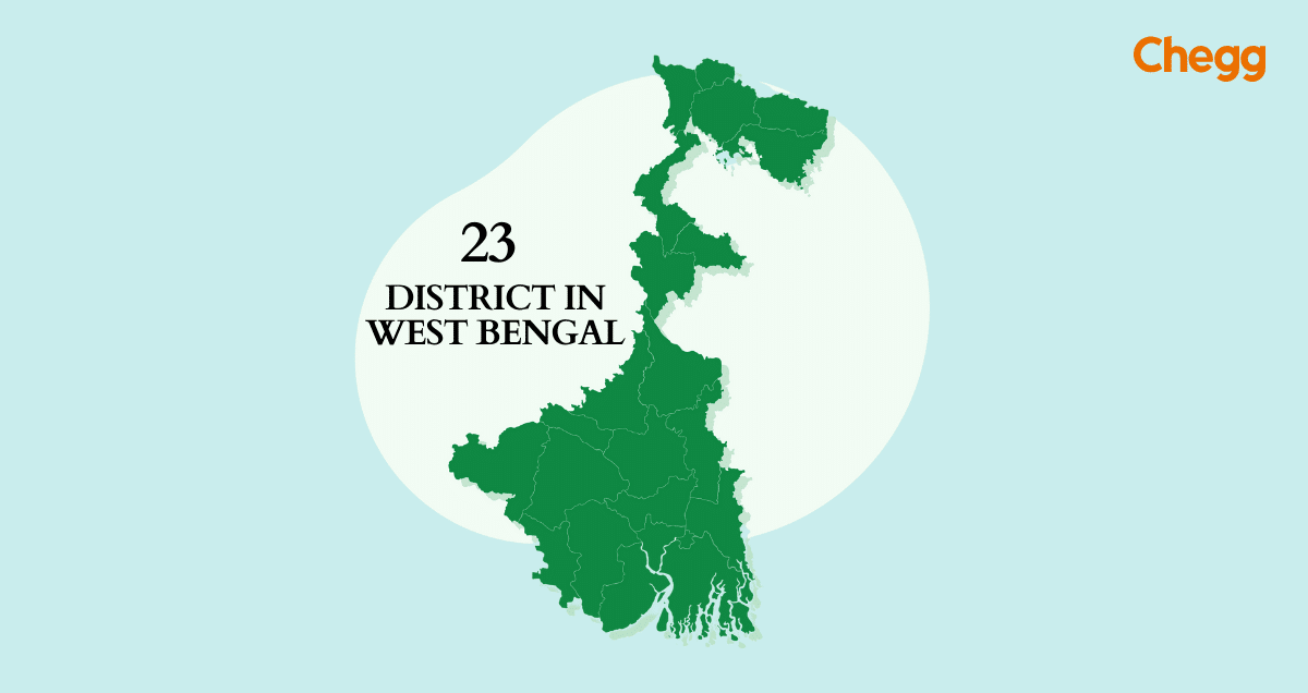 how many district in west bengal