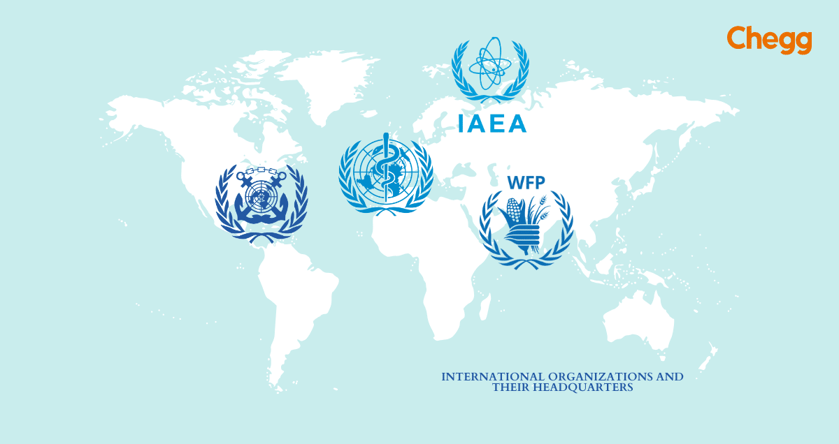 international organizations and their headquarters