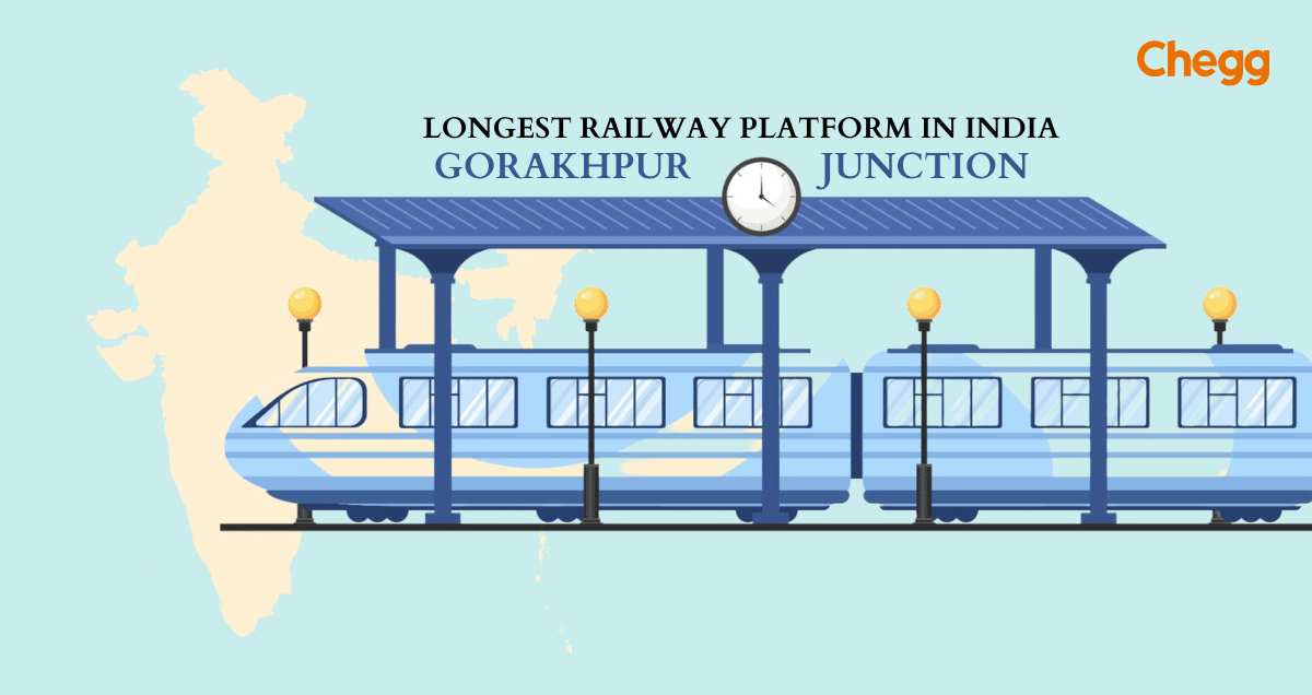 longest railway platform in india