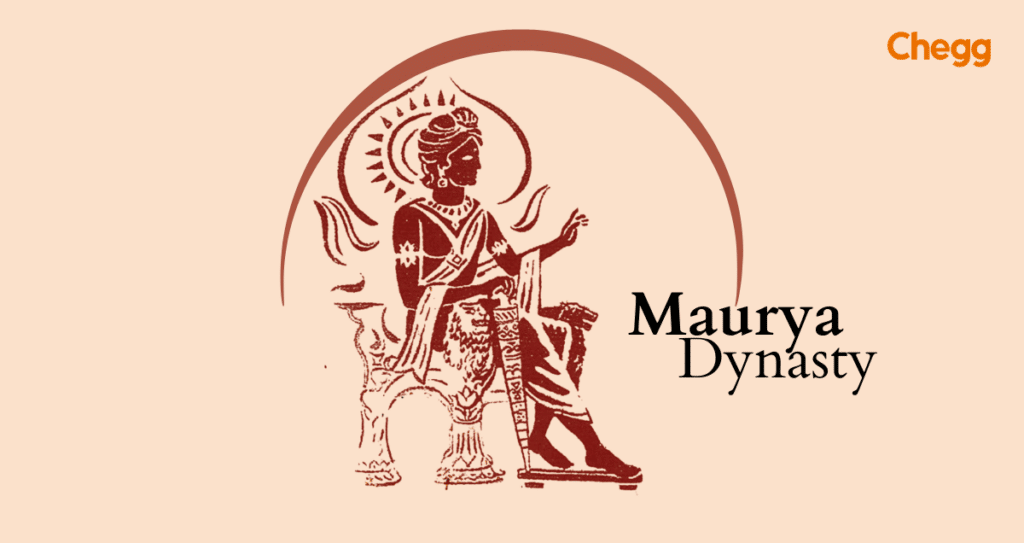 maurya dynasty