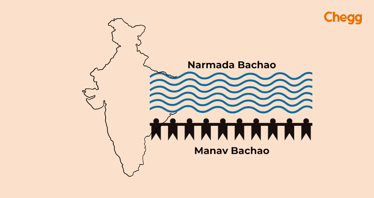 narmada bachao movement