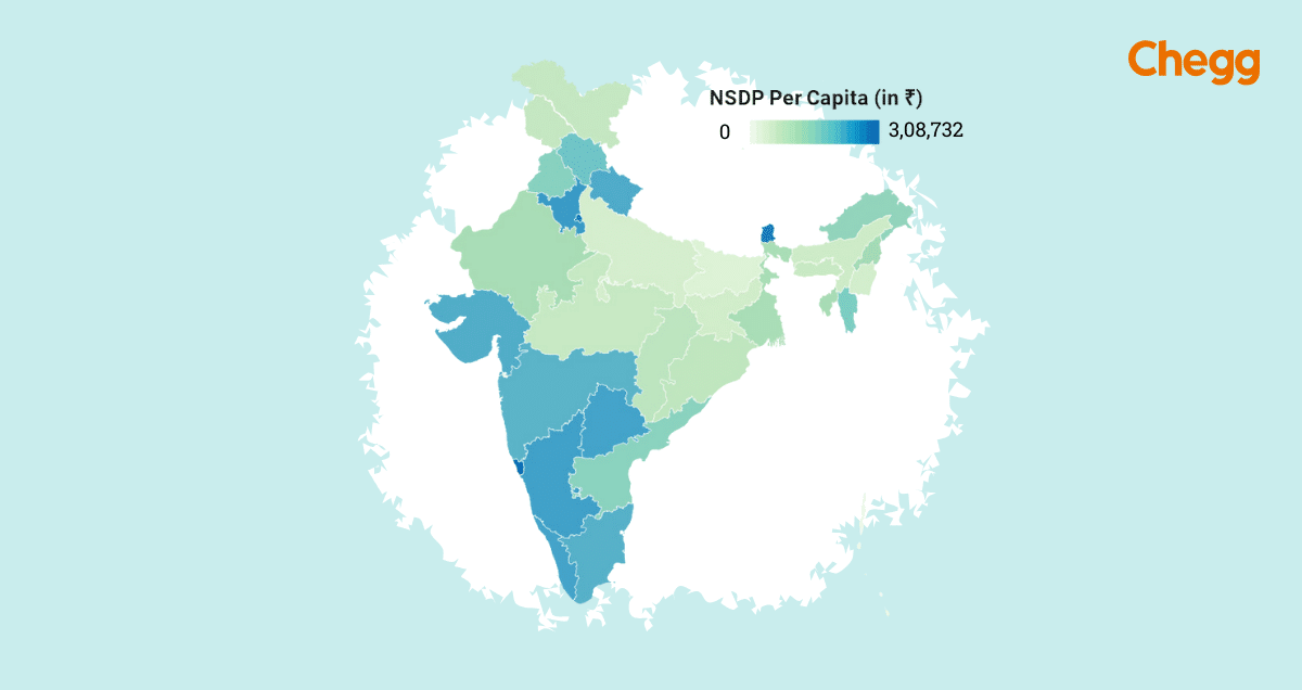 per capita income of indian states
