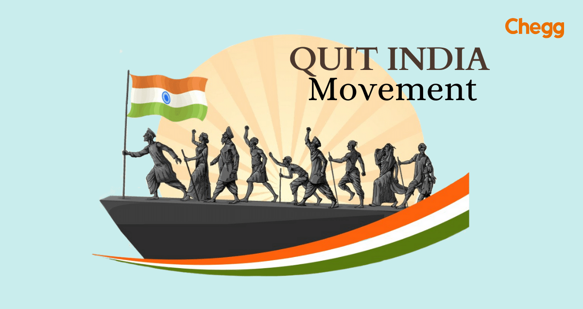 quit india movement