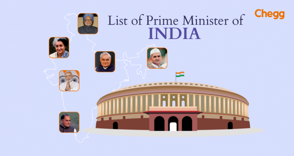 list of prime minister of india