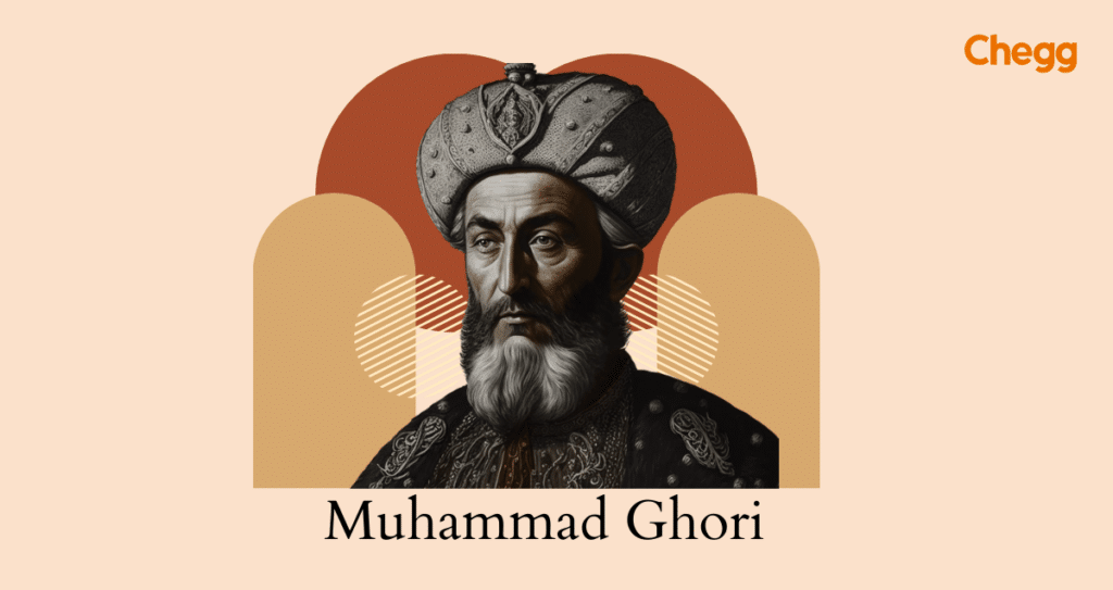 History GK Competitive Exams Historical GK Chegg India