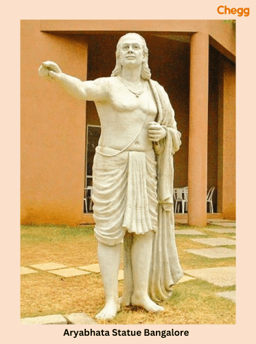 Statue of Aryabhatta, Pune