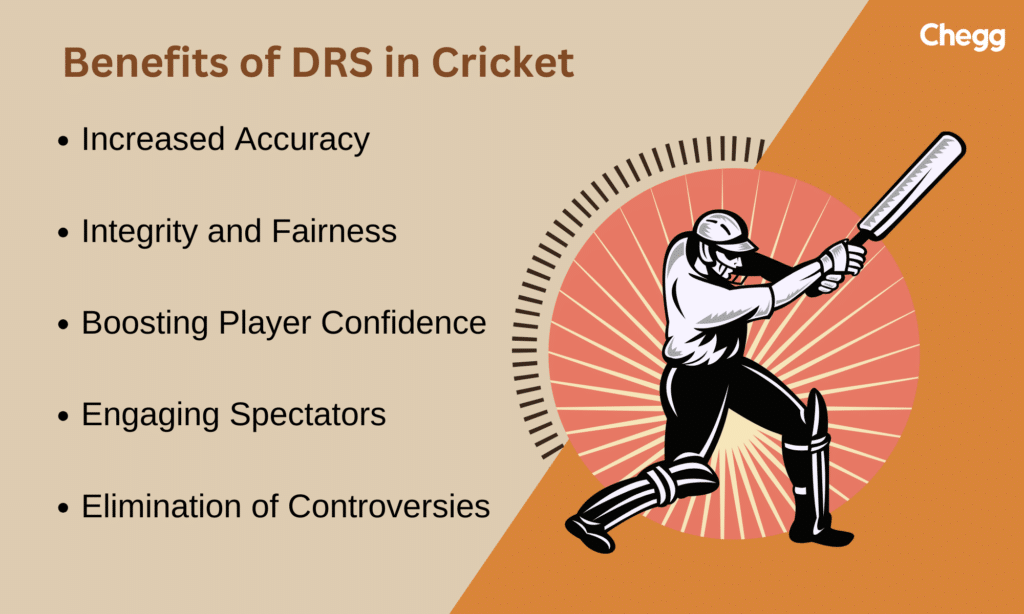 Benefits of DRS in Cricket