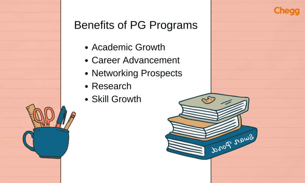 Benefits of PG Programs