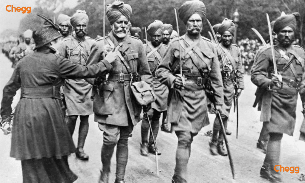 British Indian army ww1
