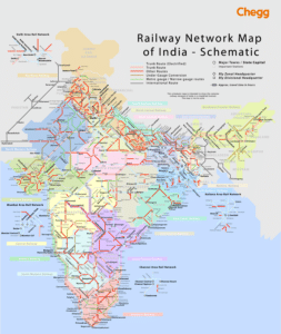 Longest Railway Platform in India: Understanding the Lengthiest