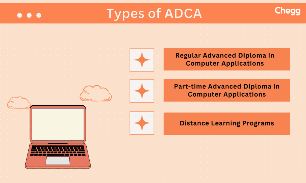 Types of ADCA