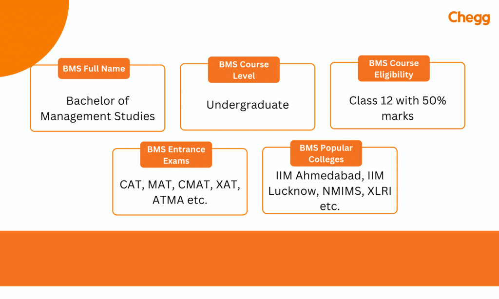 Overview of BMS course
