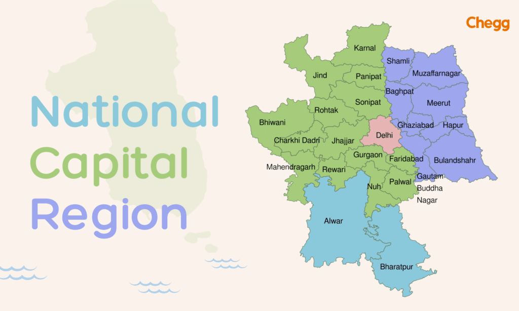 NCR Full Form National Capital Region Exciting Guide 2024