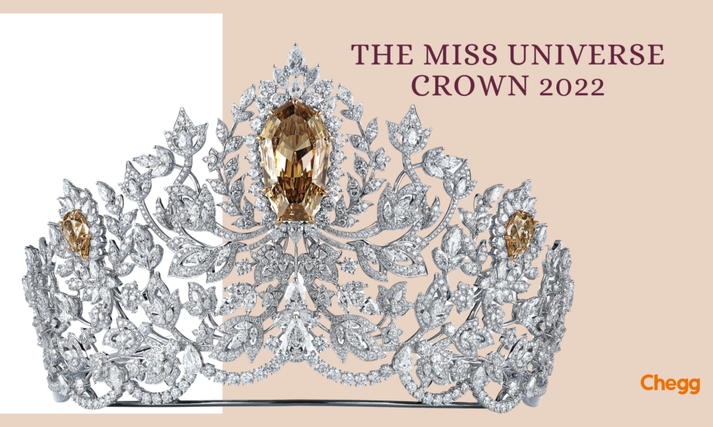 Miss Universe Crown 2022