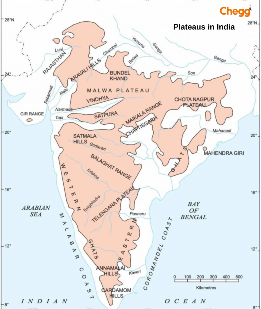 Plateaus in India map