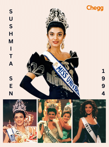 Sushmita Sen, Miss Universe 1994