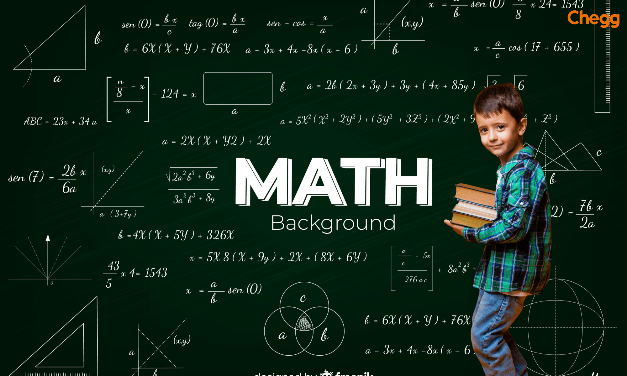 Who Invented Maths? The 5 Fascinating Facts You Need to Know