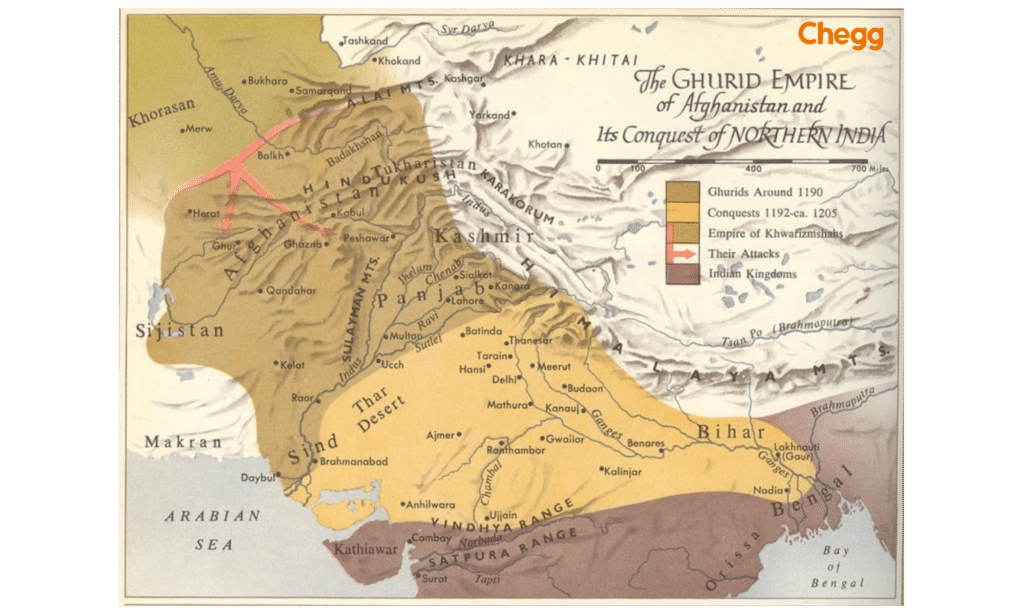 Muhammad Ghori Battles History Mysterious Death