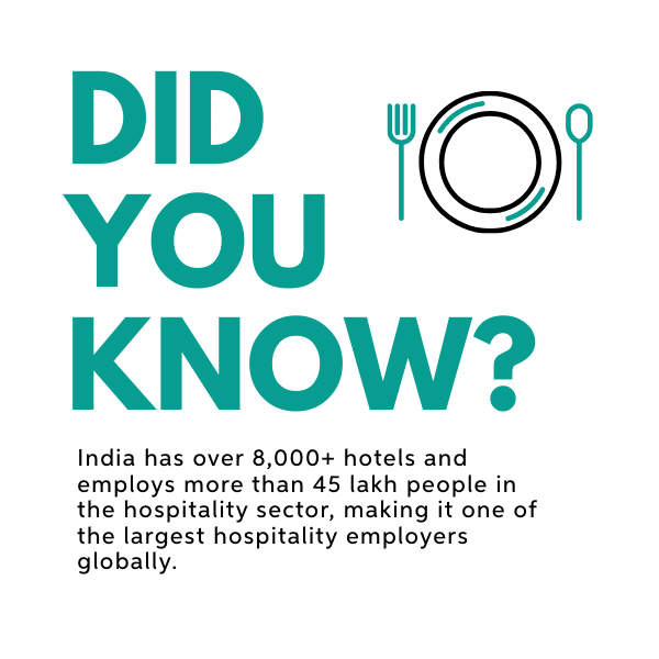 diploma in hotel management