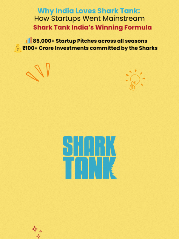 what is shark tank india