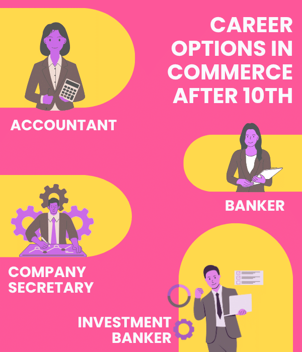 career options after 10th