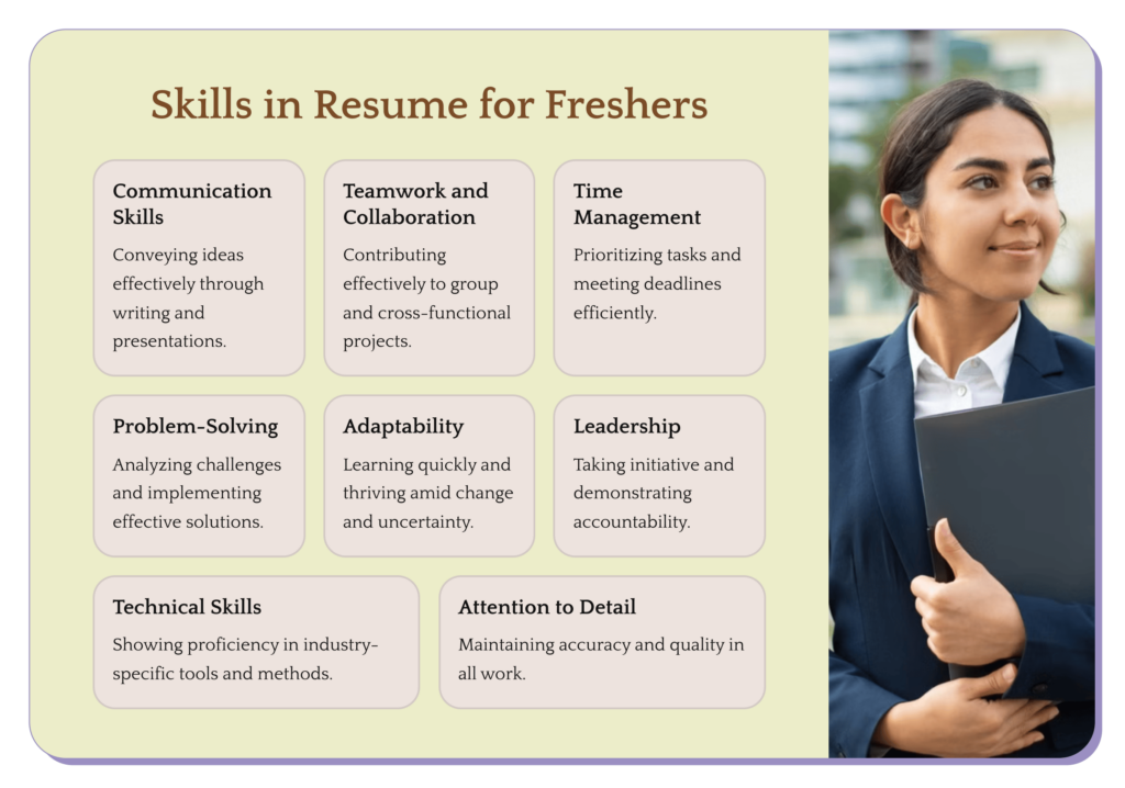 How To Prepare Resume For Freshers 10 Steps For Success
